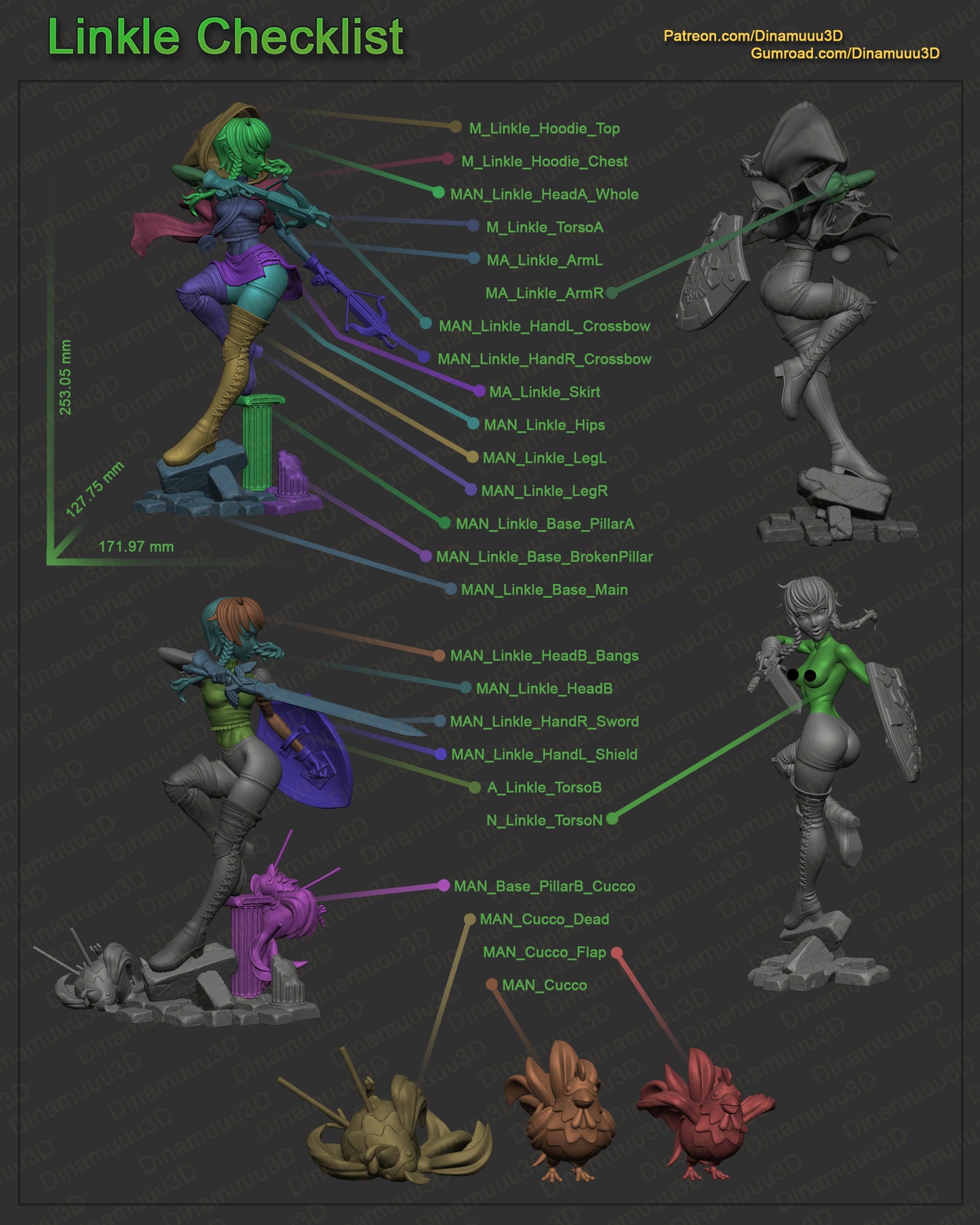 Linkle 3d Printed Model Kit NSFW